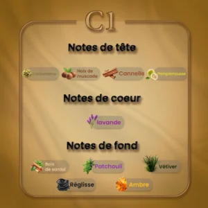 C01 - Sauvage Elixir – Image 2