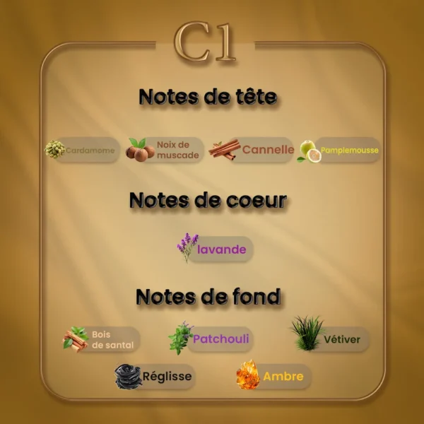 C01 - Sauvage Elixir – Image 2