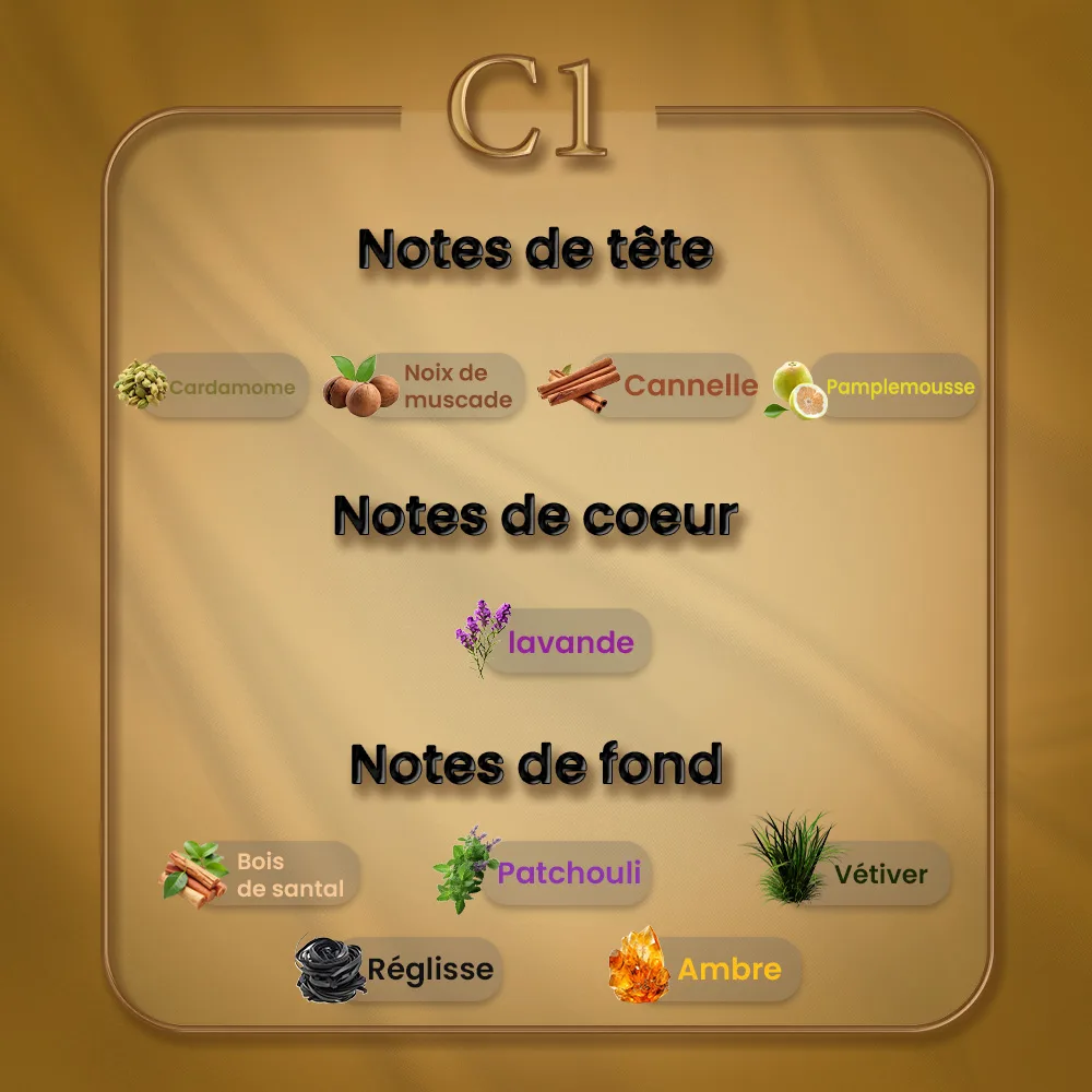 C01 - Sauvage Elixir – Image 2