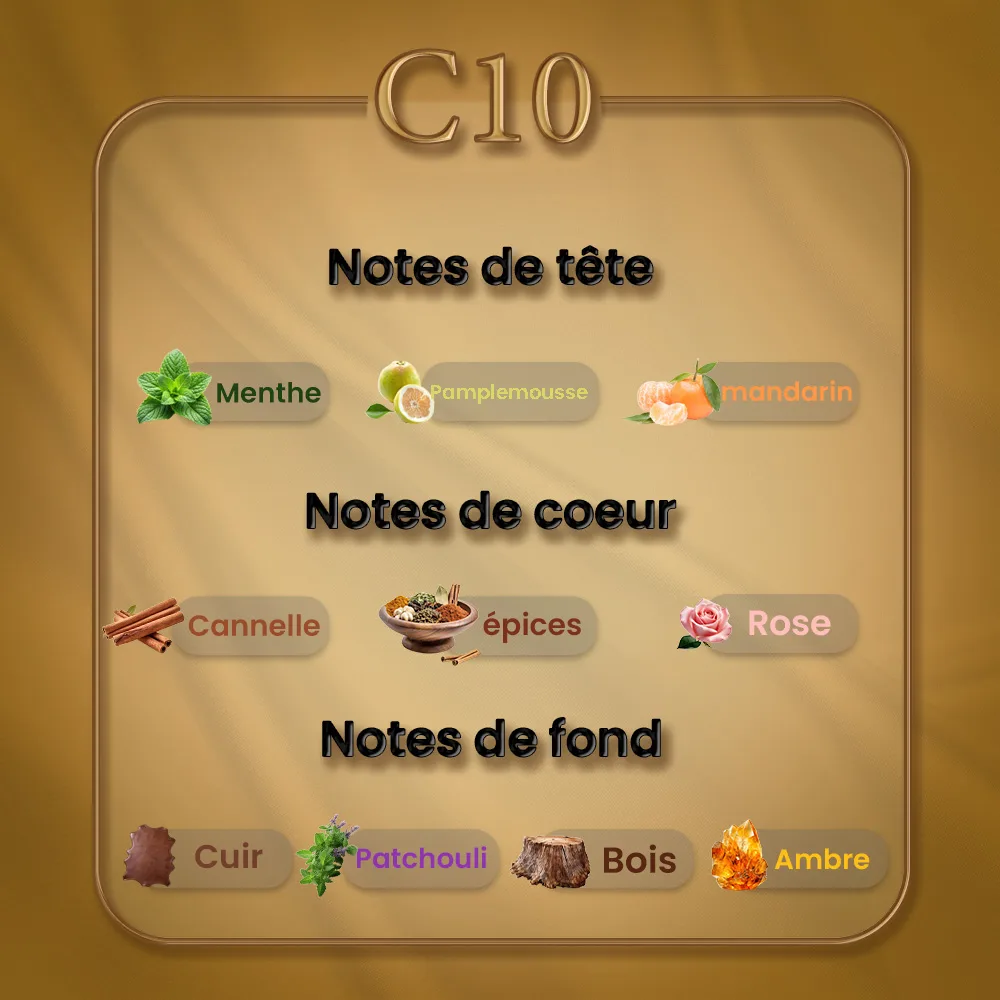 C10 - 1 Million – Image 2