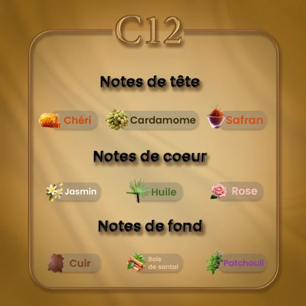 C12 - Scandal Gold – Image 2