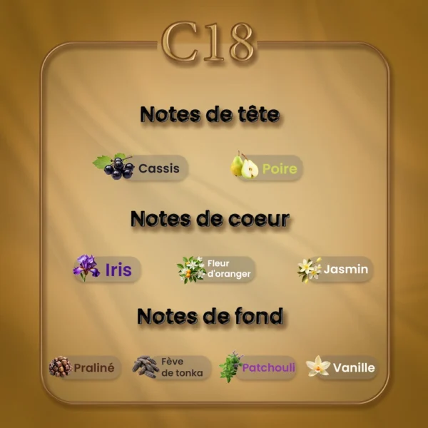 C18 - La Vie Est Belle – Image 2