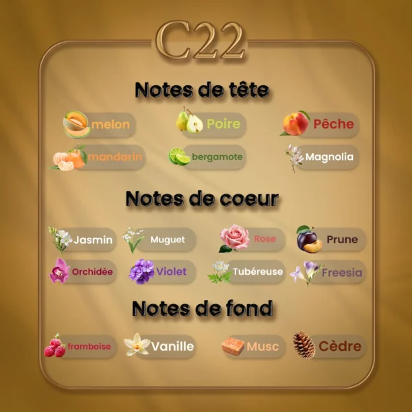 C22 - J'adore – Image 2