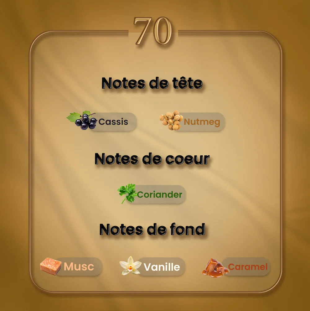 N70 - Gentle Fluidity Gold – Image 2