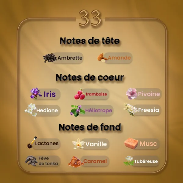 N33 - Rolling in Love – Image 2