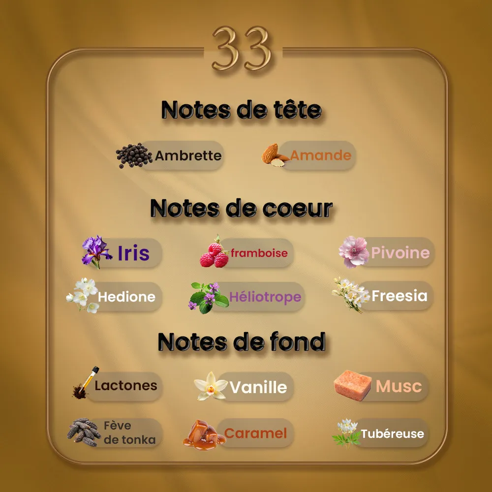 N33 - Rolling in Love – Image 2