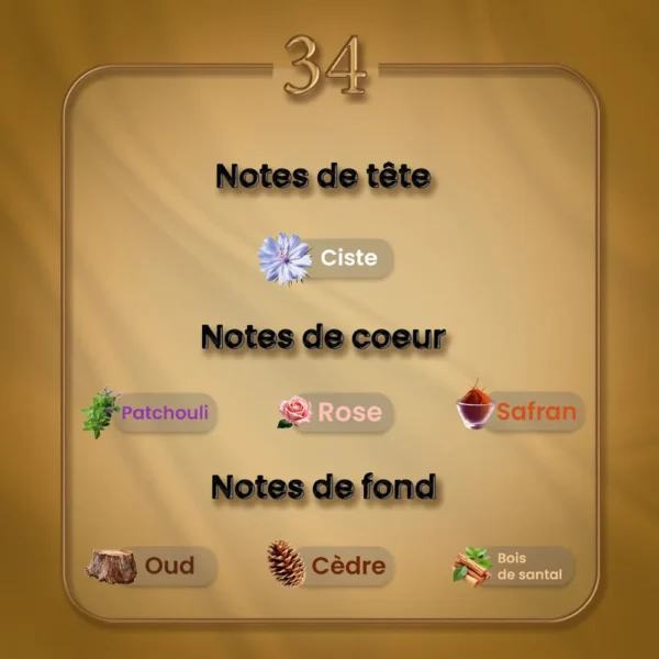 N34 - Oud Ispahan – Image 2