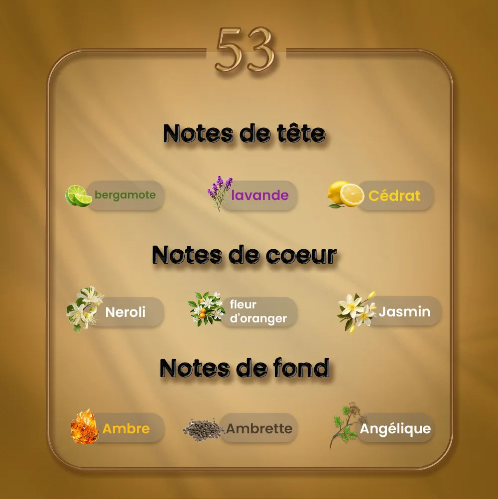 N53 - Neroli Portofino Forte – Image 2