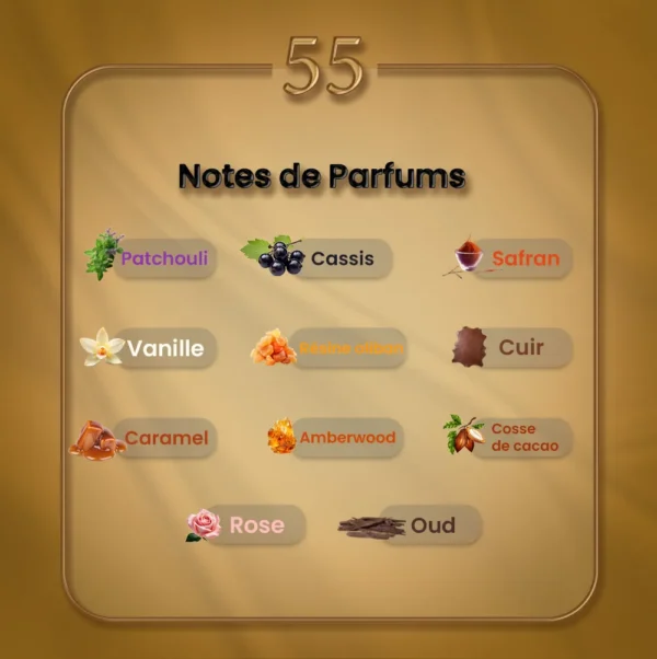 N55 - Nouveau Monde – Image 2